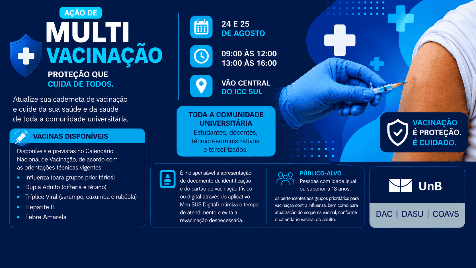 Ação de Multivacinação