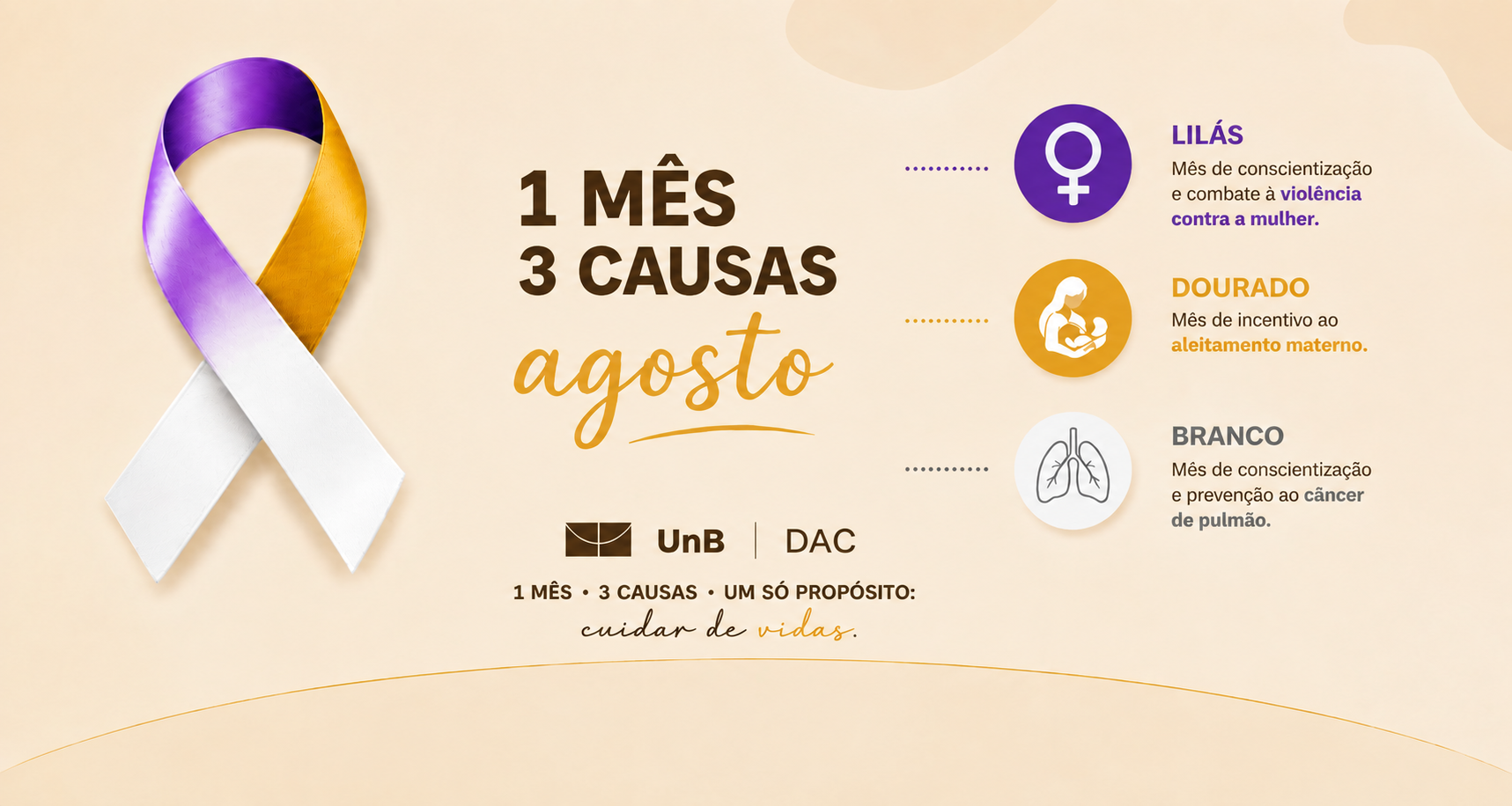 Agosto: 1 mês, 3 causas
