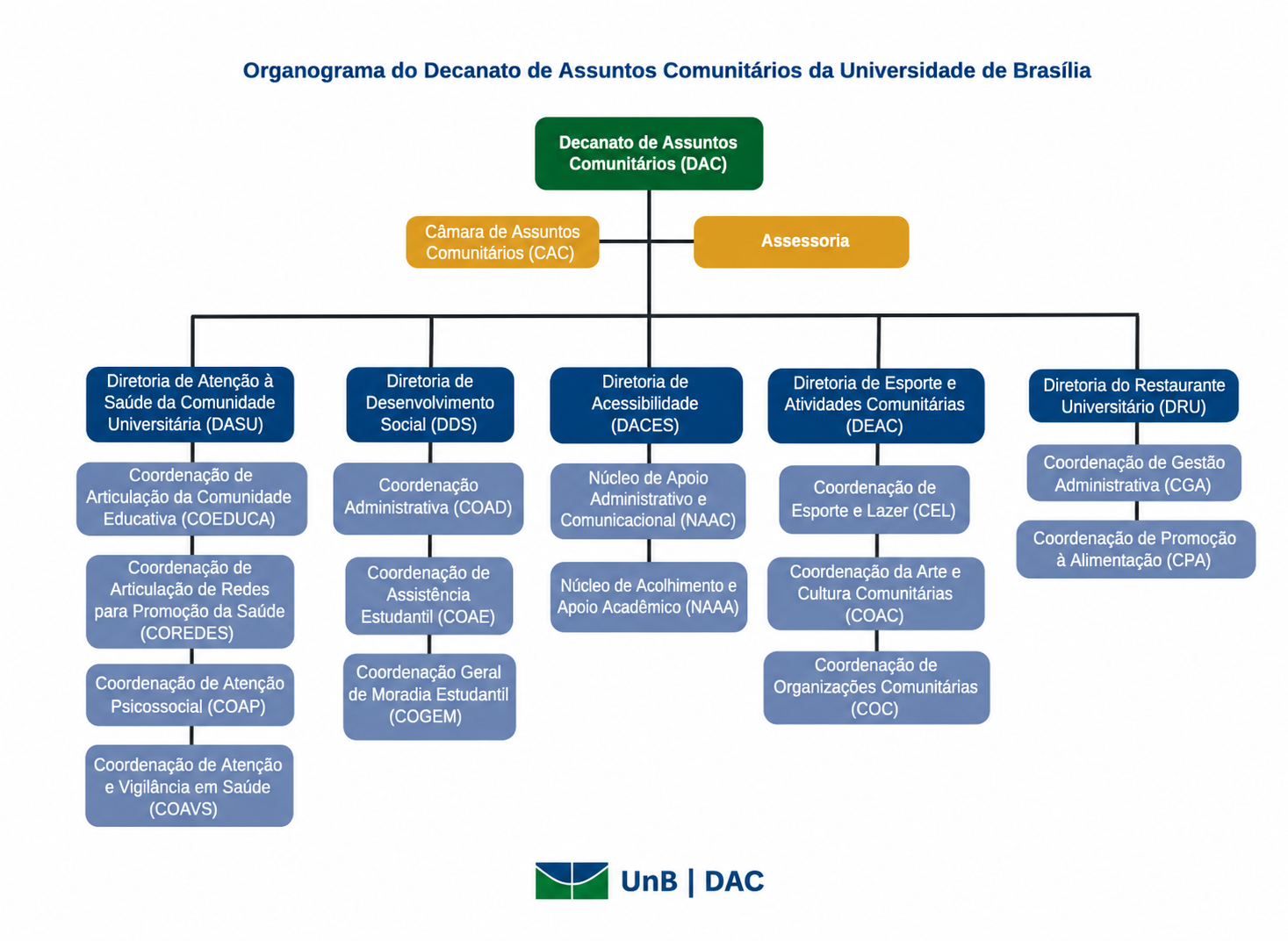 ChatGPT Image 3 de jul de 2026 02 42 03